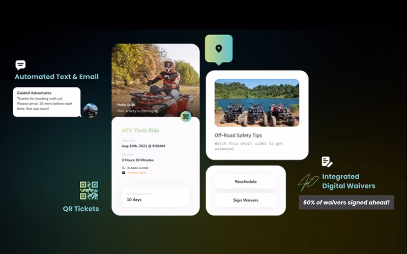 Peek Pro Guest Experience