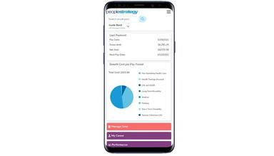 PeopleStrategy