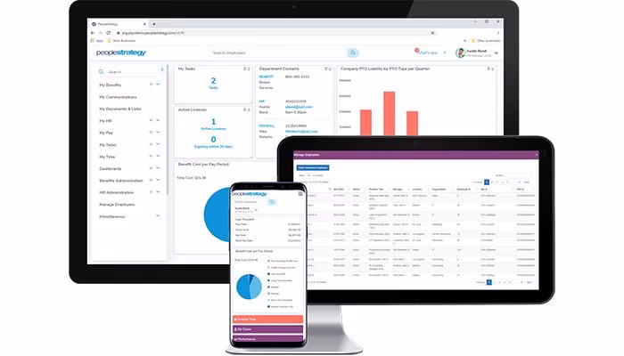 PeopleStrategy compatible on all devices
