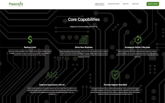 Peppermint Practice Management