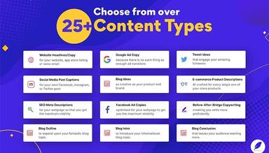 Peppertype Choose from content types