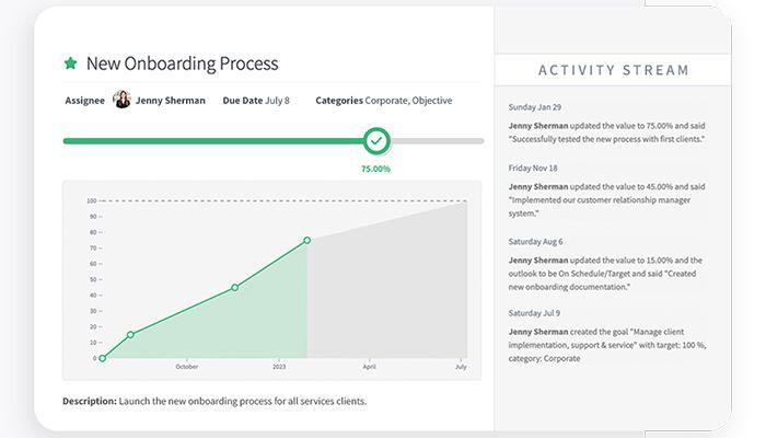 PerformYard Track and align individual team and company wide goals within your performance management system