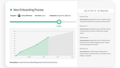 PerformYard Track and align individual team and company wide goals within your performance management system