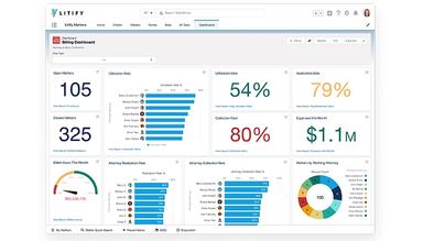 Performance Dashboard Litify makes it easy to understand what’s happening inside your business with user friendly, highly configurable dashboards that are fully built into the product