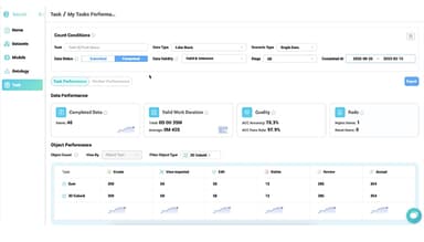 Task Performance