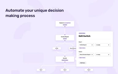 Persona Automate Your Unique Decision