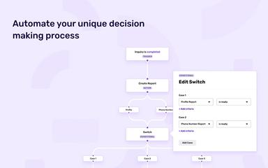 Persona Automate Your Unique Decision