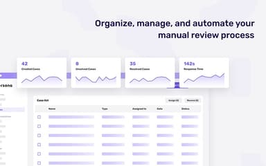 Persona Organize, Manage And Automate