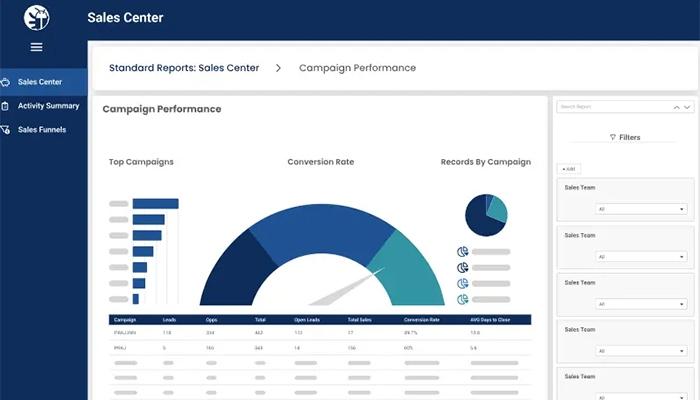 PestPac Sales Center