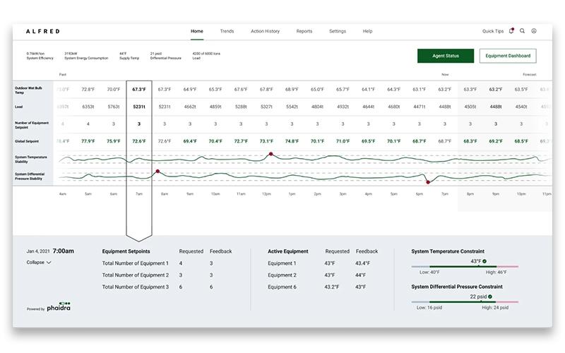 Phaidra Home Page