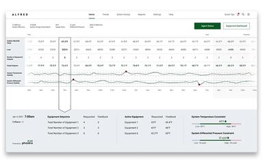 Phaidra Home Page