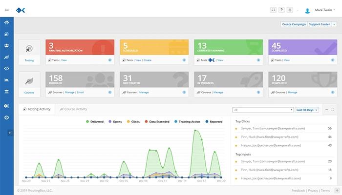 PhishingBox Phishing Simulator by Portal