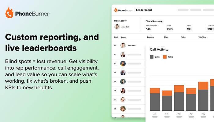 Custom Reporting and Live Leaderboards