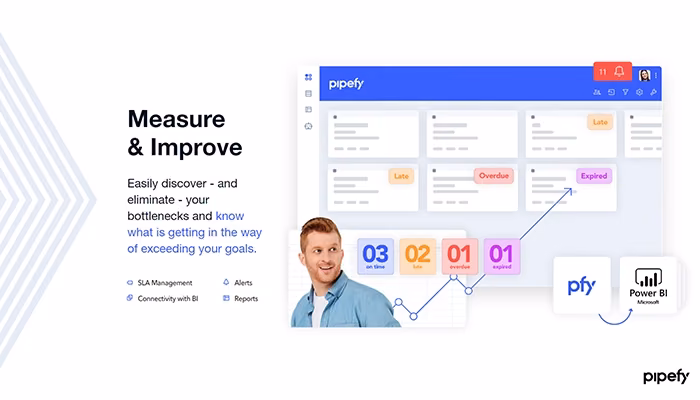 Pipefy Measure & Improve