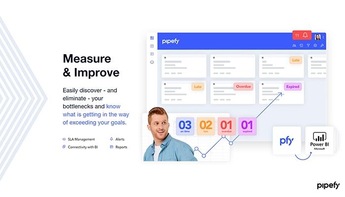Pipefy Measure & Improve