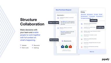 Pipefy Structure Collaboration