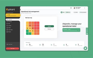 Operational Risk Dashboard