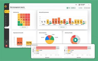Risk Events & Incidents