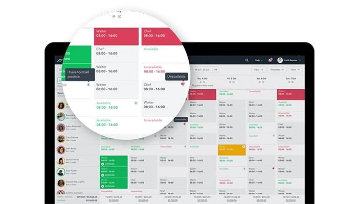 Planday Report