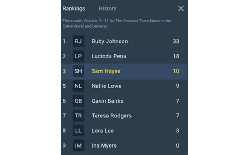 Playbooks Leaderboard