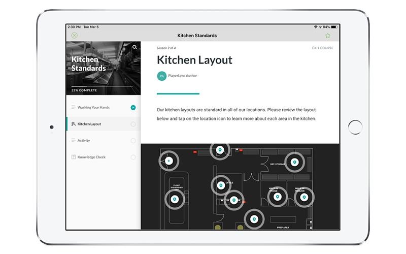PlayerLync Kitchen Layout