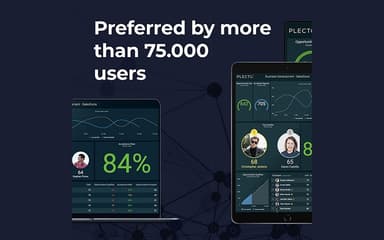 Plecto Preferred Users