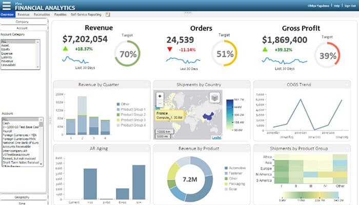 Plex dashboard