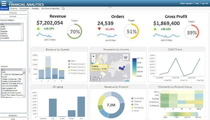 Plex dashboard