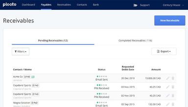 Plooto Integrated Receivables