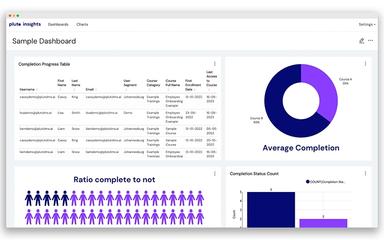 Pluto-LMS-Drive-business-decisions-and-targeted-training-interventions-with-comprehensive-reporting-capabilities-and-AI-generated-insights
