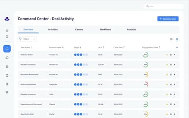 Pod Overview