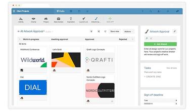 Podio card overview