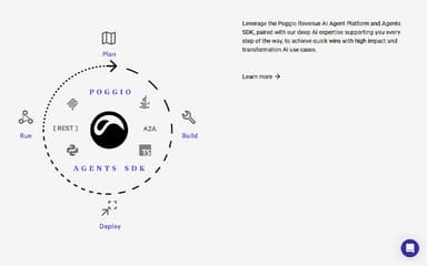 Poggio AI Agent Platform Worflow