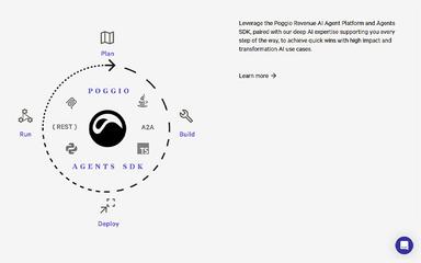 Poggio AI Agent Platform Worflow