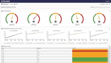 Arisant Polaris Monitoring