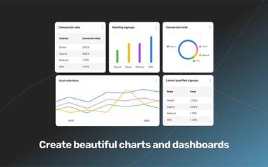 PopSQL Dashboards