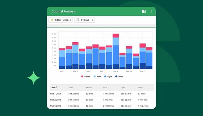 Practice Better Client Portal