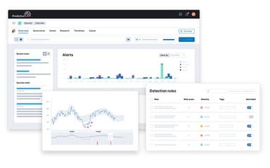 Predictive Data Insights