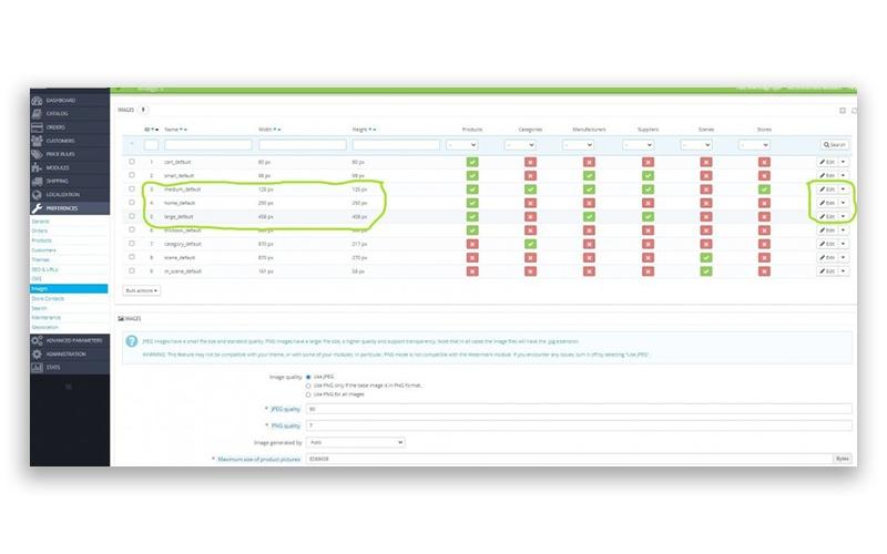 Prestashop Dashboard