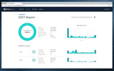 Prezi Analytics