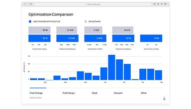 7Learnings Price Optimization