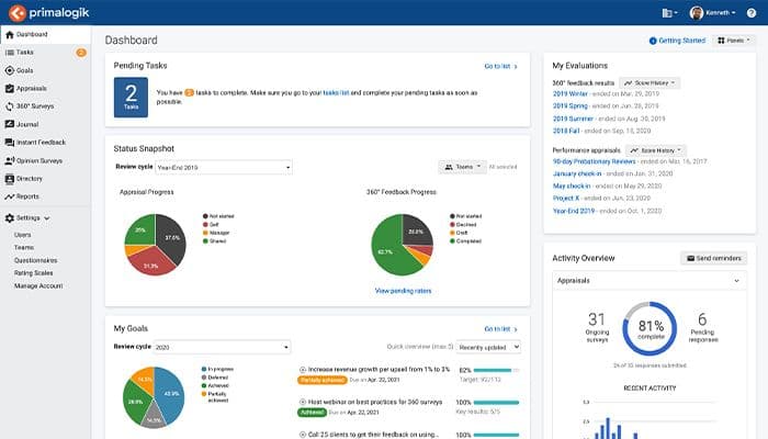 Main Dashboard