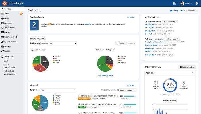 Main Dashboard