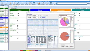 PrimeRx Pharmacy Software Reporting