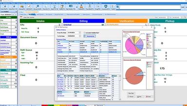 PrimeRx Pharmacy Software Reporting