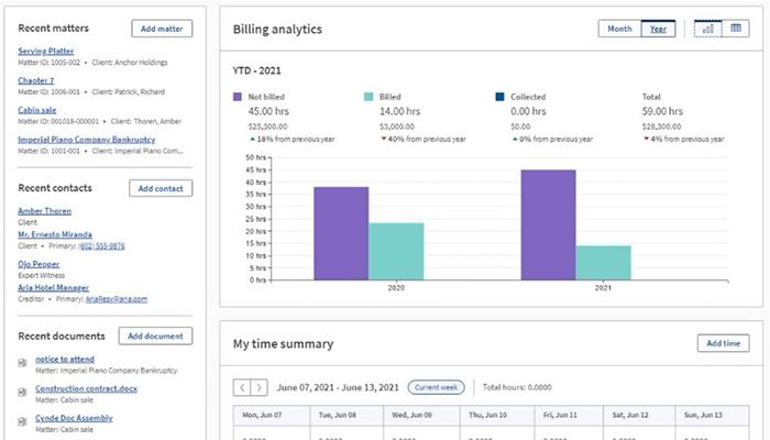 ProLaw Workspace Dashboard