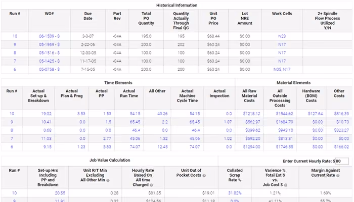 ProShop ERP Work order records