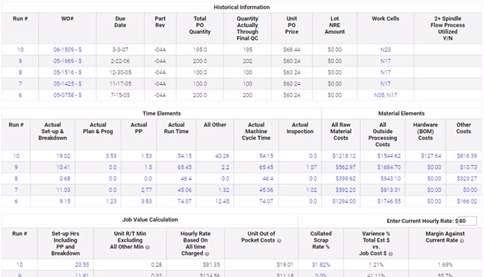 ProShop ERP Work order records