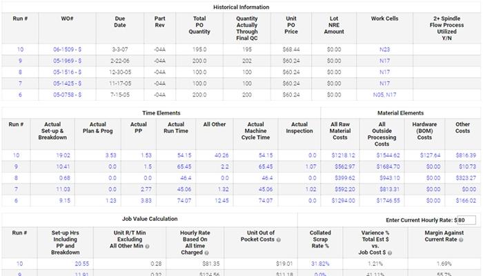 ProShop ERP Work order records