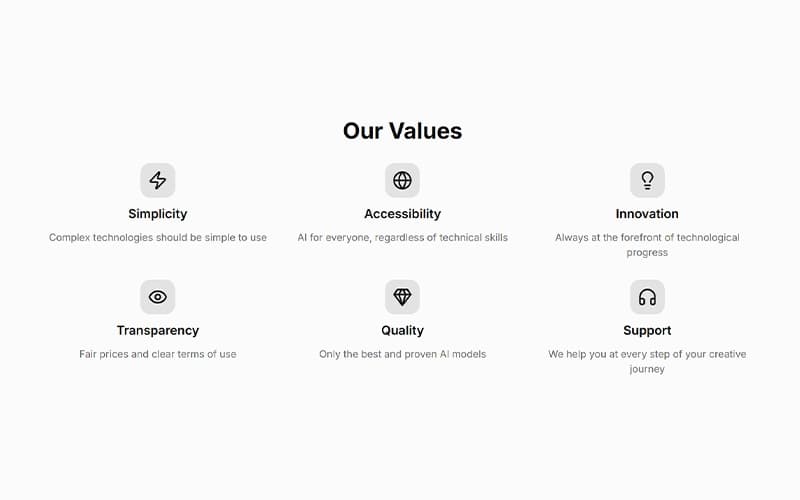 Problembo Values